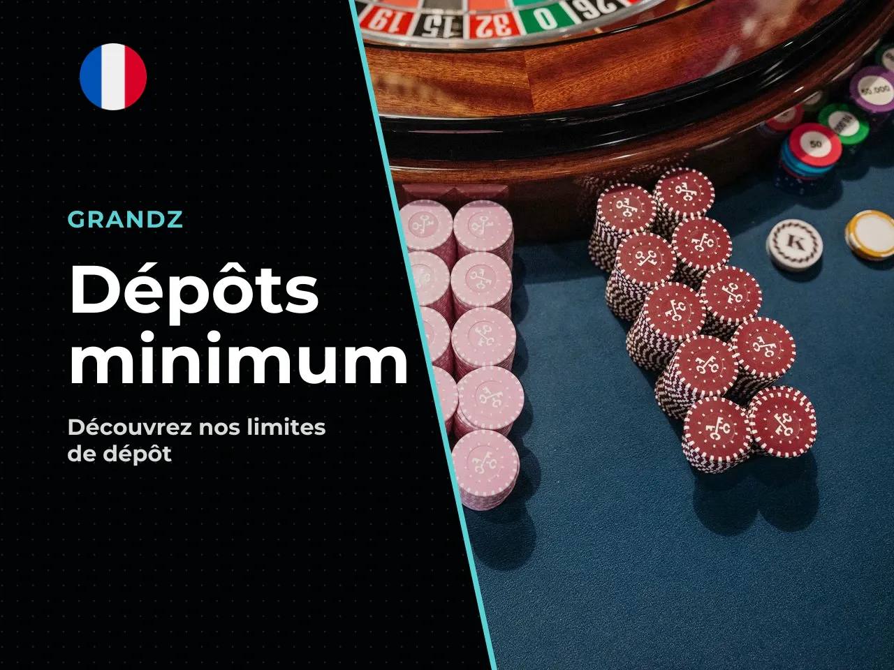 Où voir le minimum dans l'espace