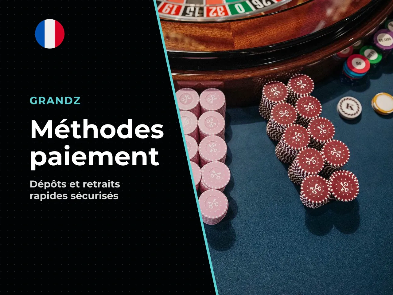 Méthodes de dépôt, montant minimum et